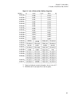 Preview for 527 page of Fujitsu FR Family FR60 Lite User Manual