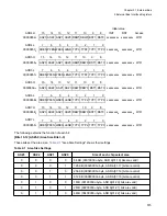 Preview for 531 page of Fujitsu FR Family FR60 Lite User Manual