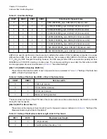 Preview for 532 page of Fujitsu FR Family FR60 Lite User Manual