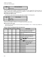 Preview for 534 page of Fujitsu FR Family FR60 Lite User Manual