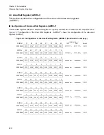 Preview for 536 page of Fujitsu FR Family FR60 Lite User Manual