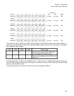 Preview for 537 page of Fujitsu FR Family FR60 Lite User Manual