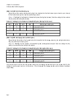 Preview for 538 page of Fujitsu FR Family FR60 Lite User Manual