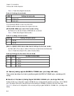 Preview for 546 page of Fujitsu FR Family FR60 Lite User Manual