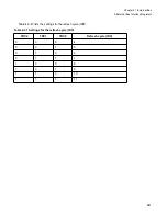 Preview for 557 page of Fujitsu FR Family FR60 Lite User Manual