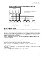 Preview for 565 page of Fujitsu FR Family FR60 Lite User Manual