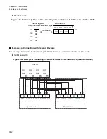 Preview for 568 page of Fujitsu FR Family FR60 Lite User Manual