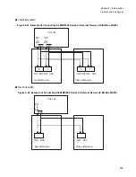 Preview for 569 page of Fujitsu FR Family FR60 Lite User Manual