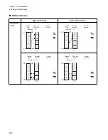 Preview for 572 page of Fujitsu FR Family FR60 Lite User Manual