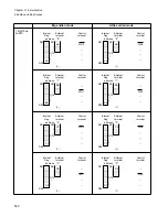 Preview for 576 page of Fujitsu FR Family FR60 Lite User Manual