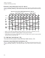 Preview for 588 page of Fujitsu FR Family FR60 Lite User Manual