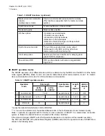 Preview for 630 page of Fujitsu FR Family FR60 Lite User Manual