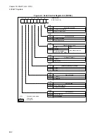 Preview for 638 page of Fujitsu FR Family FR60 Lite User Manual