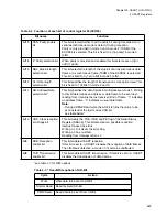 Preview for 639 page of Fujitsu FR Family FR60 Lite User Manual