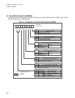 Preview for 640 page of Fujitsu FR Family FR60 Lite User Manual