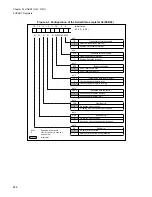 Preview for 642 page of Fujitsu FR Family FR60 Lite User Manual