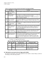 Preview for 646 page of Fujitsu FR Family FR60 Lite User Manual