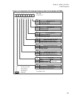 Preview for 647 page of Fujitsu FR Family FR60 Lite User Manual