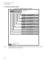 Preview for 652 page of Fujitsu FR Family FR60 Lite User Manual