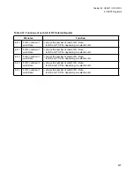 Preview for 653 page of Fujitsu FR Family FR60 Lite User Manual