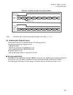 Preview for 661 page of Fujitsu FR Family FR60 Lite User Manual