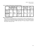 Preview for 673 page of Fujitsu FR Family FR60 Lite User Manual