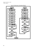 Preview for 674 page of Fujitsu FR Family FR60 Lite User Manual