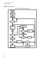 Preview for 676 page of Fujitsu FR Family FR60 Lite User Manual