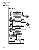 Preview for 682 page of Fujitsu FR Family FR60 Lite User Manual