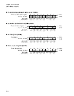 Preview for 684 page of Fujitsu FR Family FR60 Lite User Manual