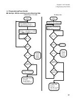 Preview for 703 page of Fujitsu FR Family FR60 Lite User Manual