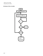 Preview for 704 page of Fujitsu FR Family FR60 Lite User Manual