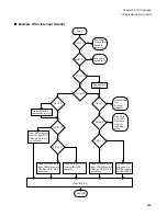 Preview for 705 page of Fujitsu FR Family FR60 Lite User Manual