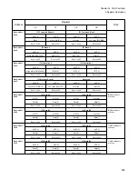 Preview for 709 page of Fujitsu FR Family FR60 Lite User Manual