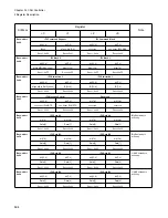 Preview for 710 page of Fujitsu FR Family FR60 Lite User Manual