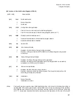 Preview for 713 page of Fujitsu FR Family FR60 Lite User Manual