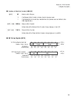 Preview for 717 page of Fujitsu FR Family FR60 Lite User Manual