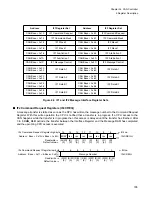 Preview for 721 page of Fujitsu FR Family FR60 Lite User Manual