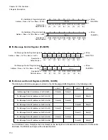 Preview for 726 page of Fujitsu FR Family FR60 Lite User Manual