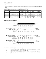 Preview for 732 page of Fujitsu FR Family FR60 Lite User Manual