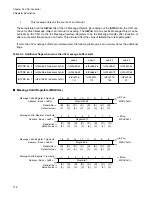 Preview for 734 page of Fujitsu FR Family FR60 Lite User Manual