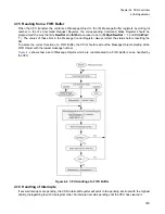 Preview for 745 page of Fujitsu FR Family FR60 Lite User Manual