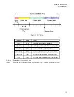 Preview for 747 page of Fujitsu FR Family FR60 Lite User Manual