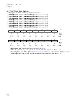 Preview for 754 page of Fujitsu FR Family FR60 Lite User Manual