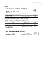 Preview for 757 page of Fujitsu FR Family FR60 Lite User Manual