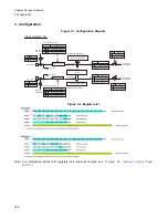 Preview for 764 page of Fujitsu FR Family FR60 Lite User Manual