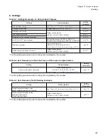 Preview for 783 page of Fujitsu FR Family FR60 Lite User Manual