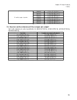 Preview for 785 page of Fujitsu FR Family FR60 Lite User Manual