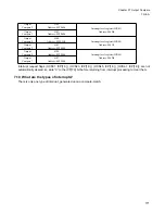 Preview for 787 page of Fujitsu FR Family FR60 Lite User Manual