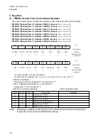 Preview for 794 page of Fujitsu FR Family FR60 Lite User Manual